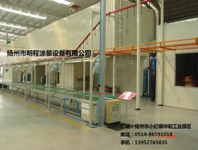 涂裝設(shè)備流水線